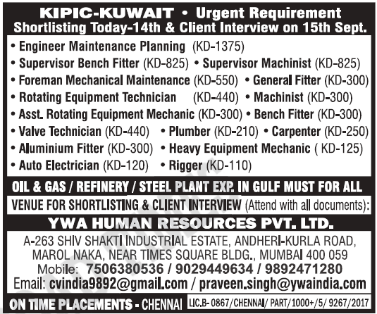 KIPIC Kuwait Vacancy Urgent Requirement