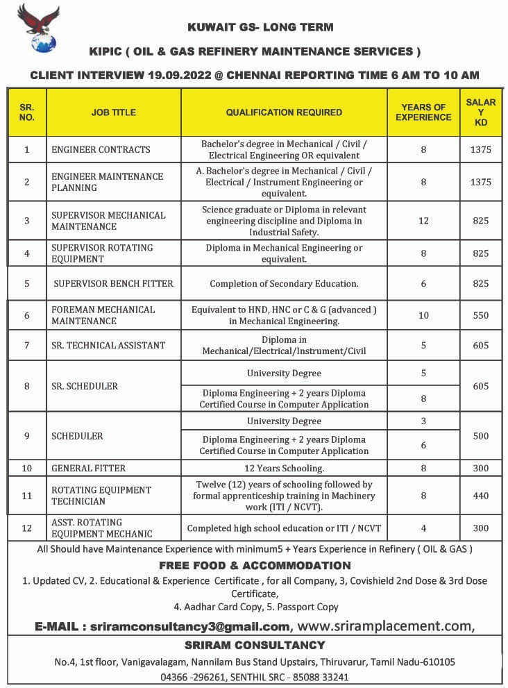 KIPIC Kuwait Vacancy Large Recruitment