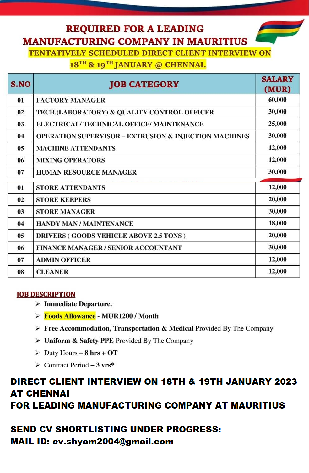 Urgent Job Vacancies In Mauritius Manufacturing Company
