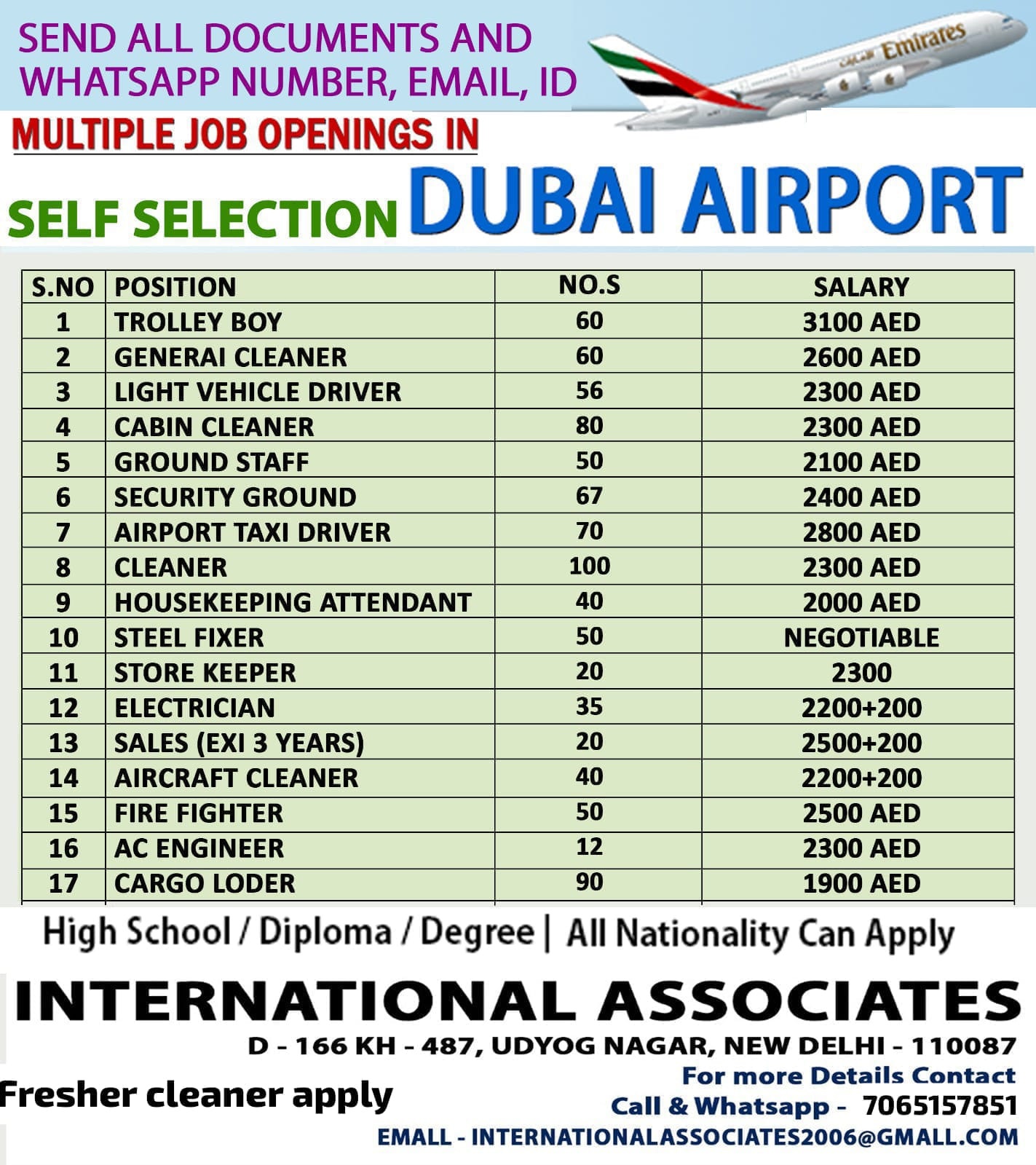 Urgent Job Vacancies In Dubai Airport